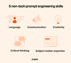 Enhancing Society Through Essential Engineering Skills