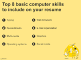 computer skills