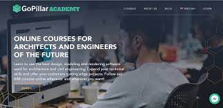 e learning websites