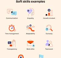 Exploring Skills Examples: A Comprehensive Guide to Enhancing Your Abilities