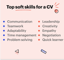 Essential Skills to Showcase on Your CV: A Guide to Highlighting Your Strengths