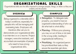 Mastering the Art of Organisational Skills for Success