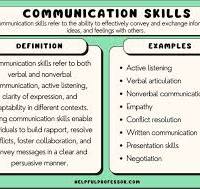 Examples of Good Communication Skills: Enhancing Your Ability to Connect