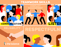 teamwork skills examples