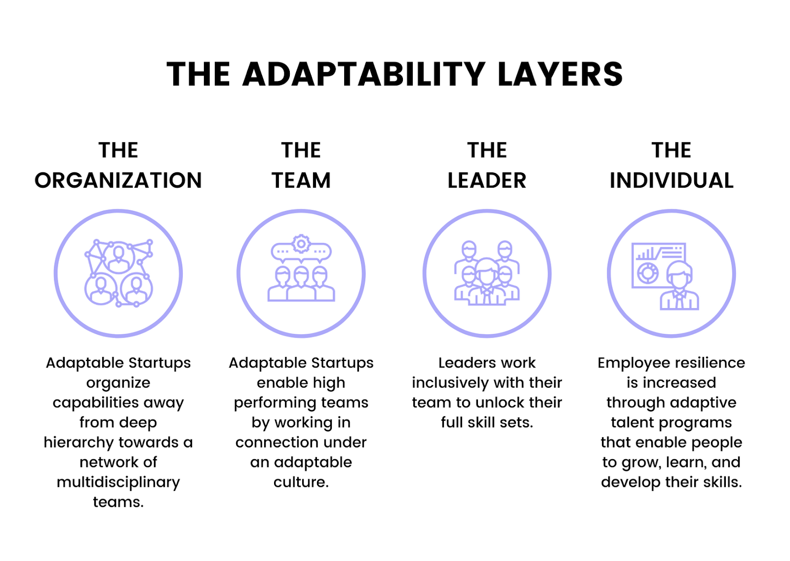 Mastering Adaptability Skills: Navigating Change with Ease