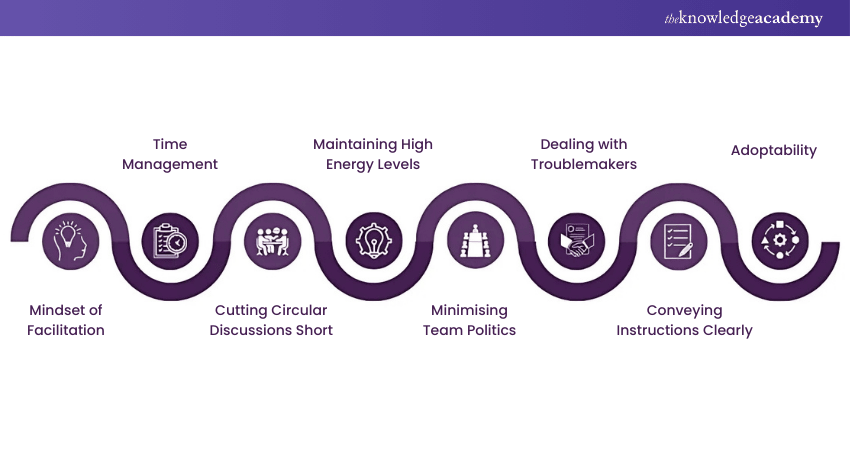 Mastering Essential Facilitation Skills for Success in the Workplace