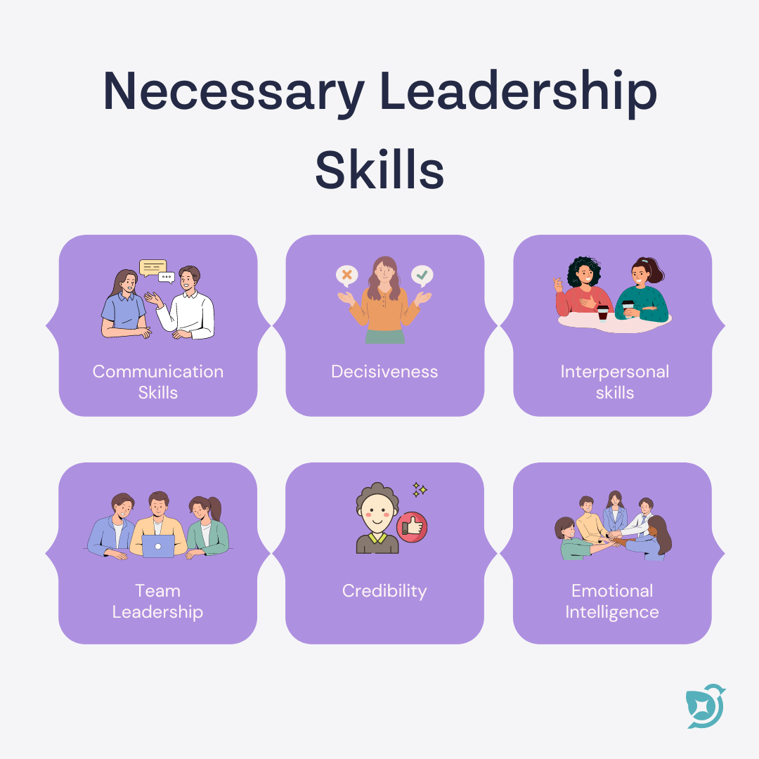leadership skills list
