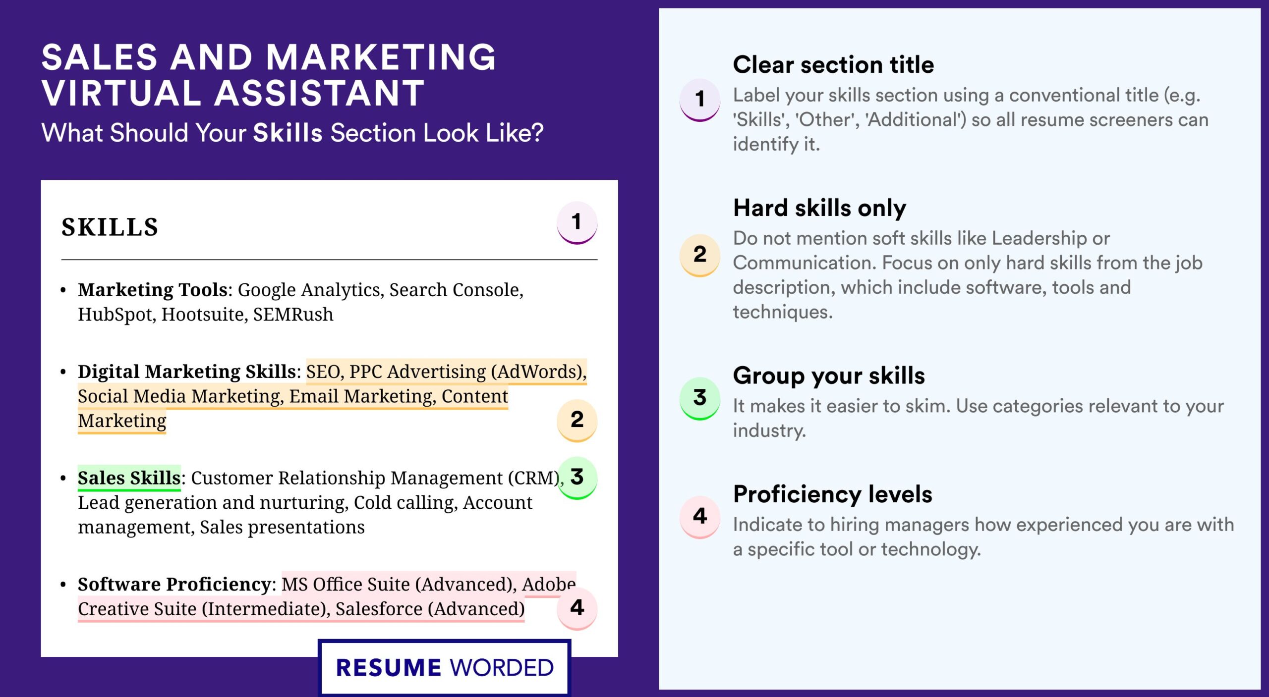 Mastering Essential Sales Assistant Skills: A Guide to Success