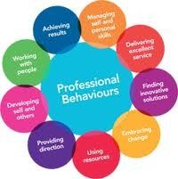 Mastering Essential Behavioural Skills for Success