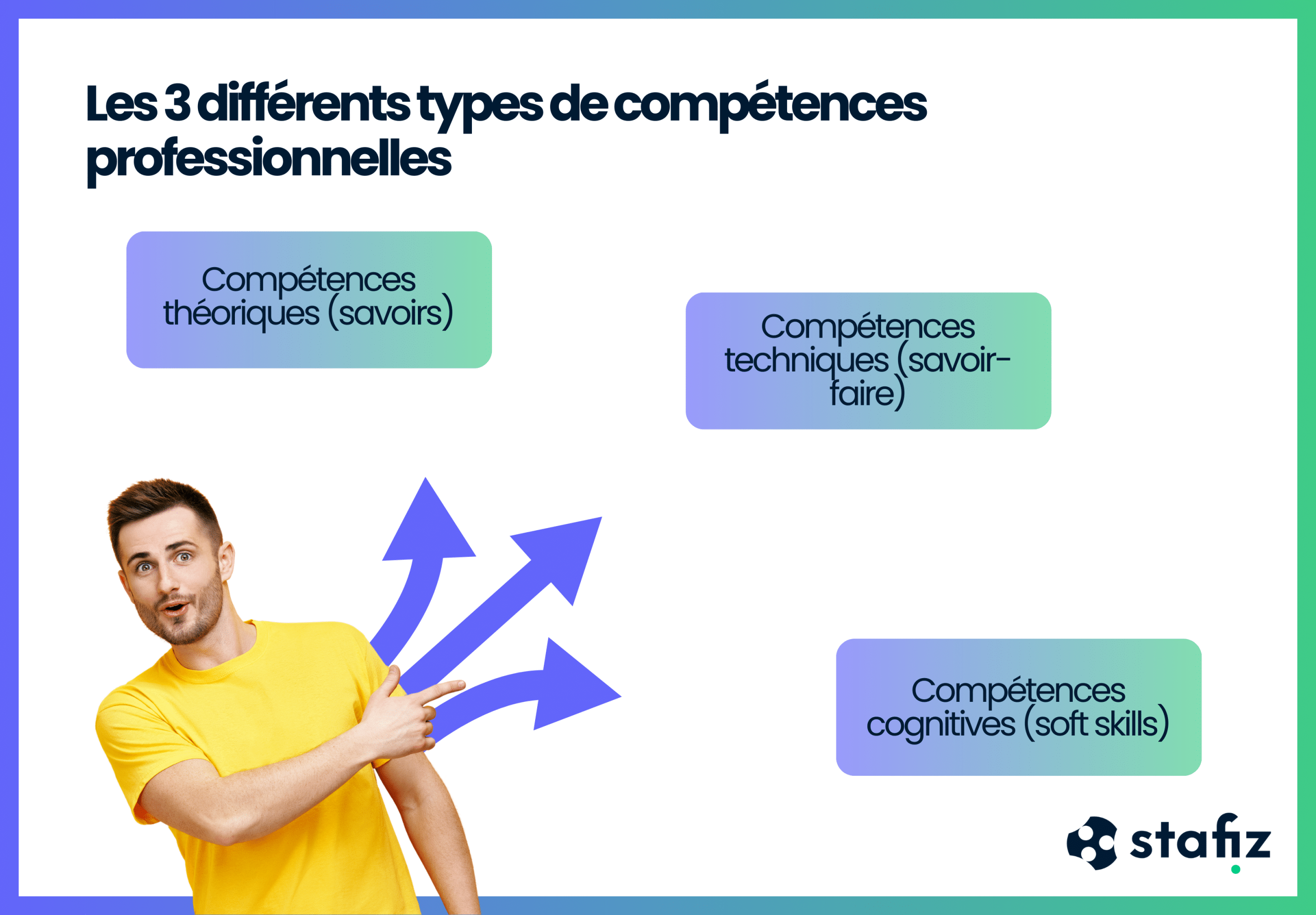 Exploring the Diverse Spectrum of Different Types of Skills