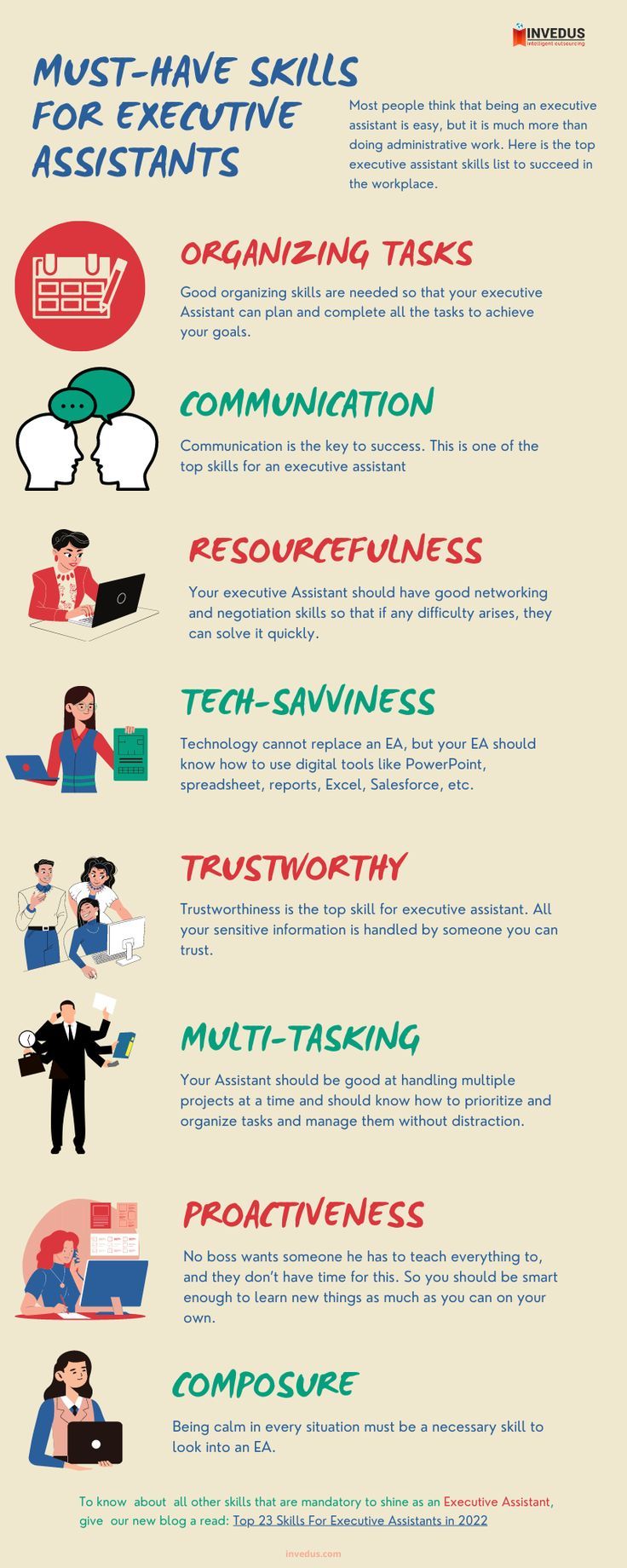 Mastering Essential Executive Assistant Skills: A Guide to Success