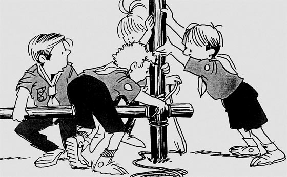 practical skills examples