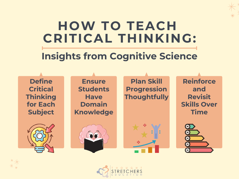 Mastering the Art of Reasoning Skills: A Path to Success