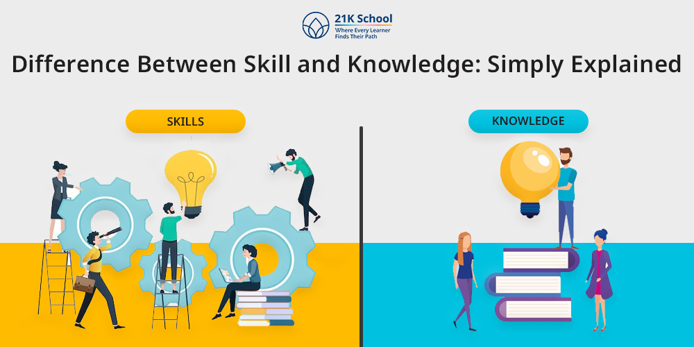 Exploring Skills and Knowledge: Examples for Personal and Professional Growth