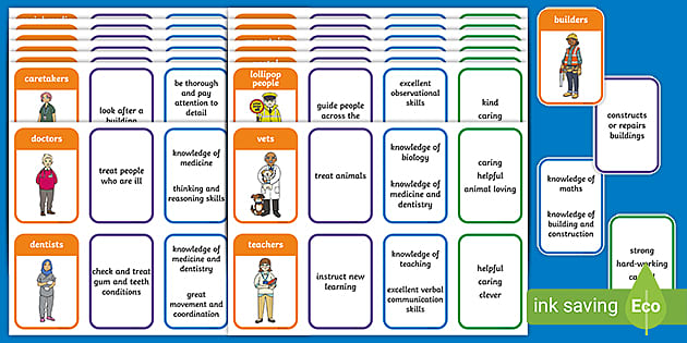 Essential Skills Needed for Securing a Job in Today’s Market