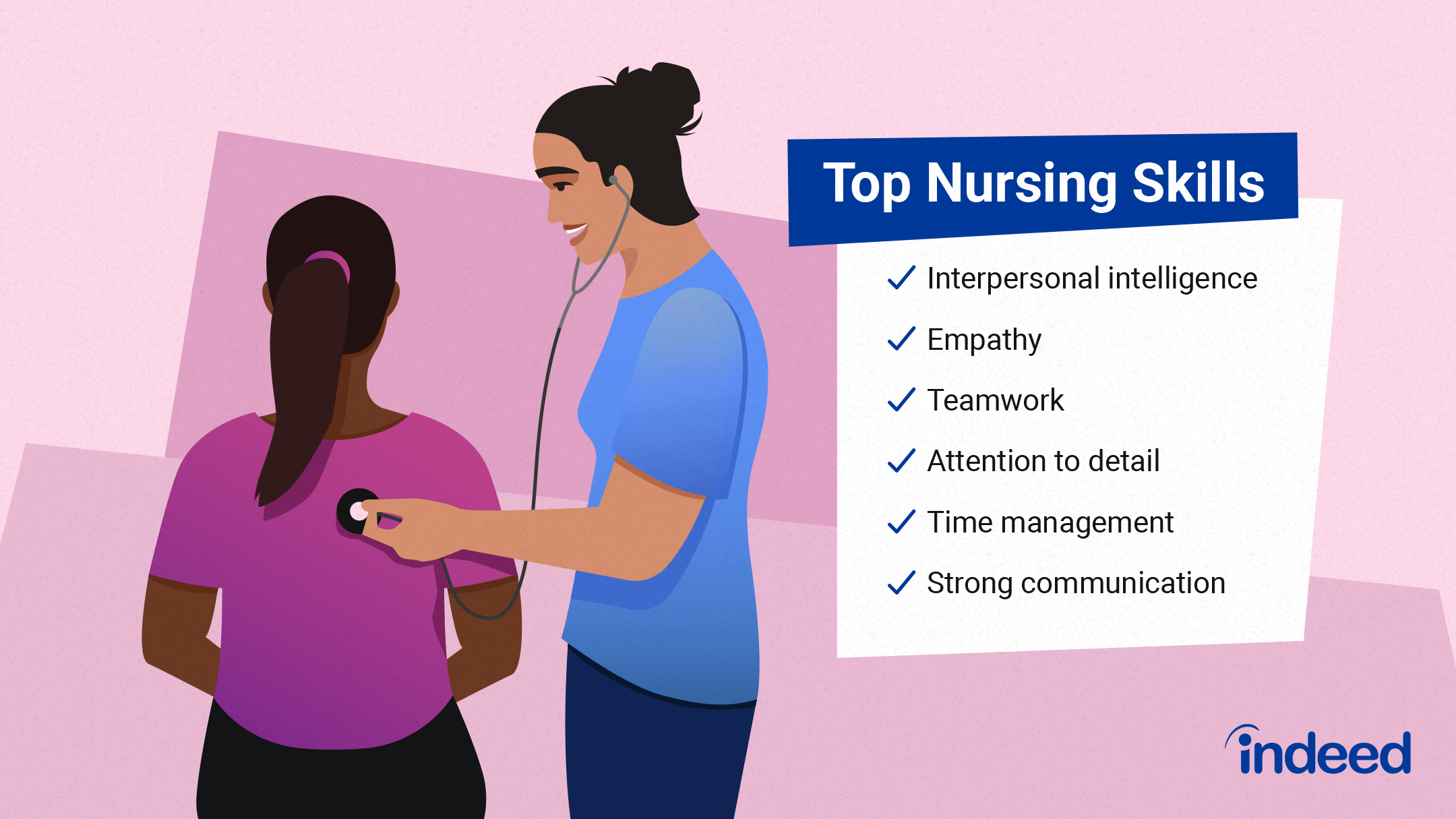 nursing skills for resume