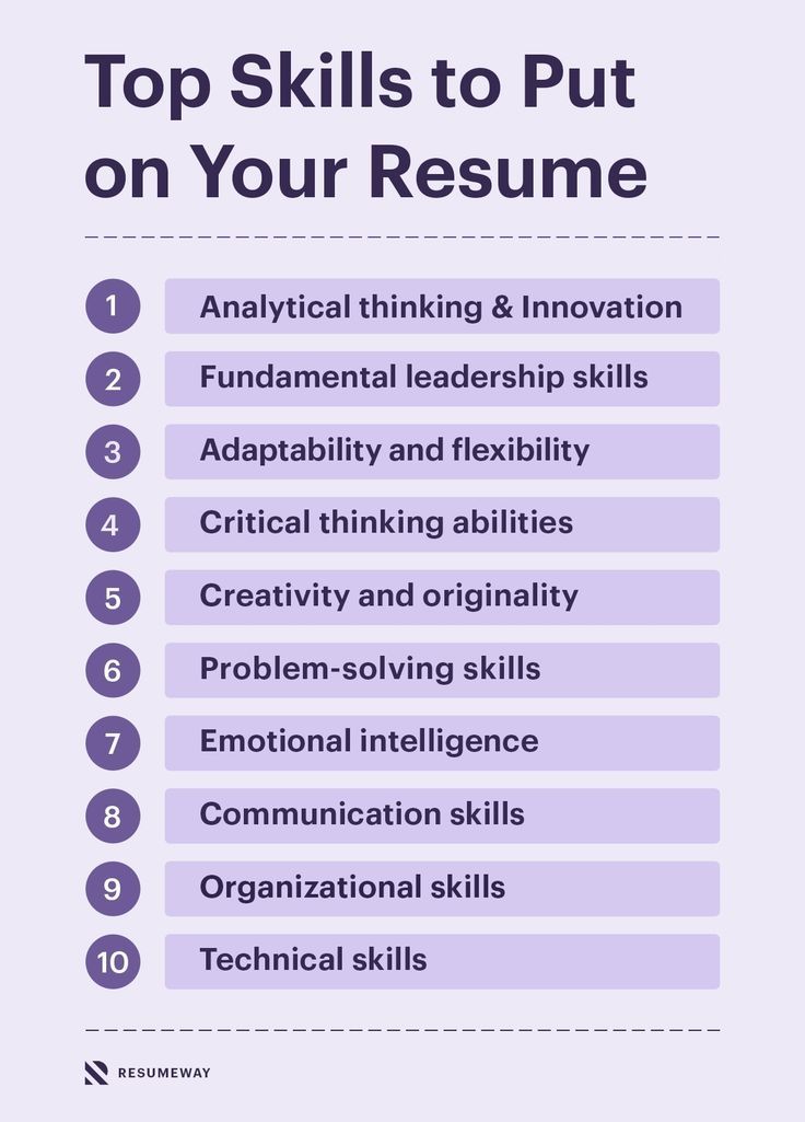 Essential Skills to Showcase on Your Job Application