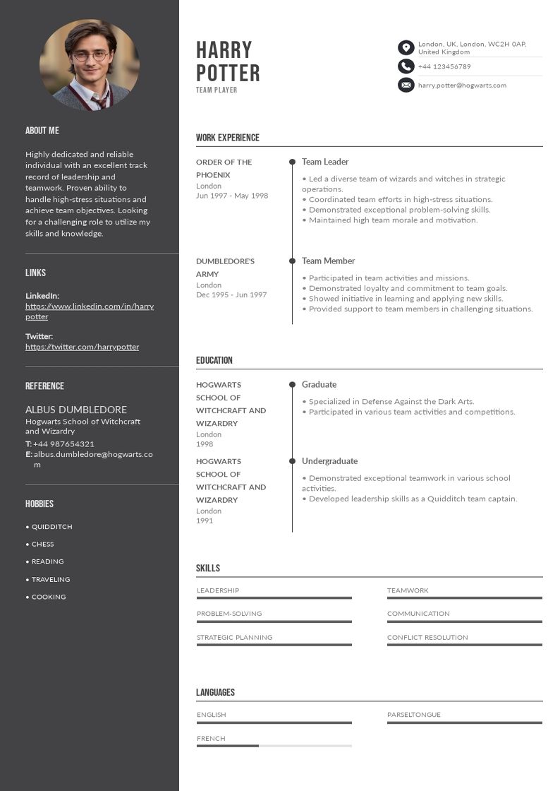 Enhancing Your Resume with Essential Teamwork Skills