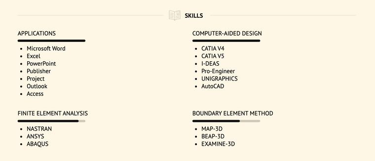 Showcasing Technical Skills on Your CV: A Key to Success