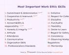 Mastering Work Ethic Skills: A Path to Professional Success