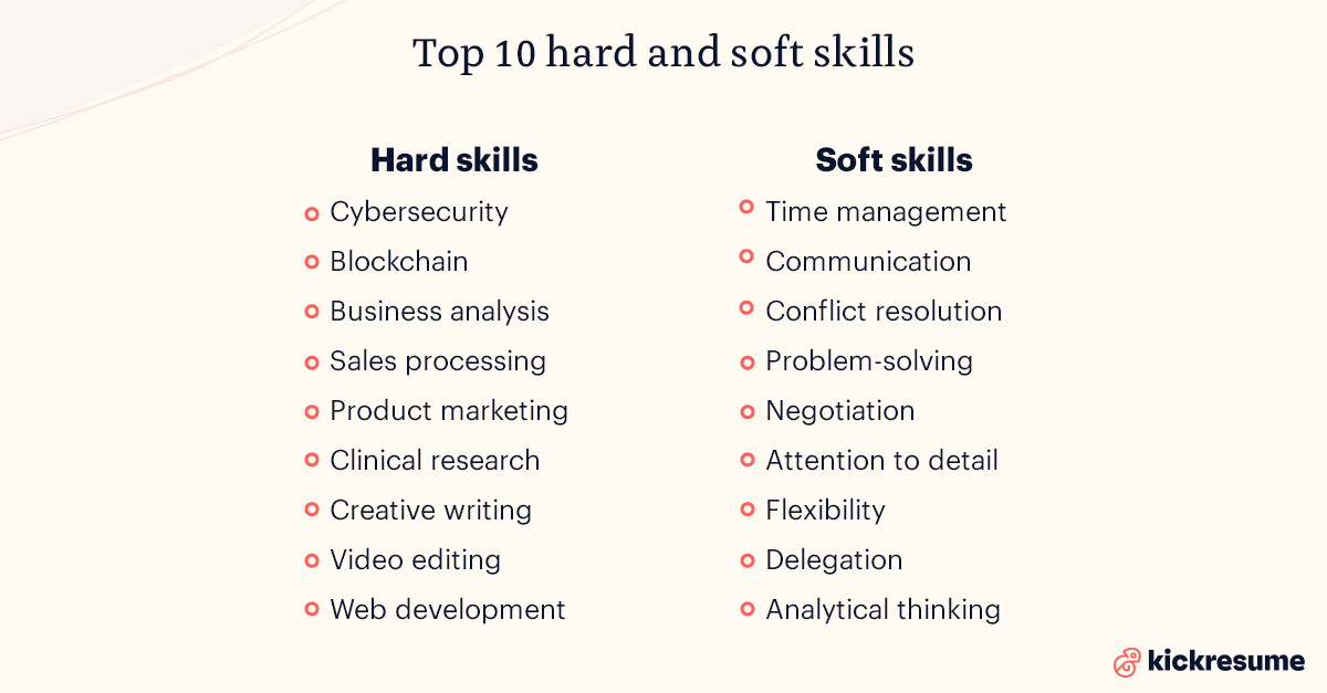 Enhancing Your Resume: The Power of Highlighting Other Skills