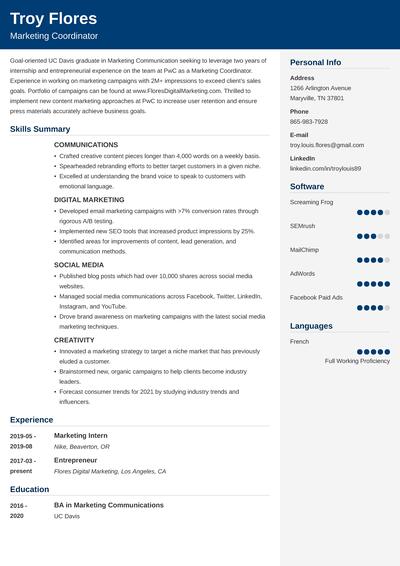 Enhancing Your Resume with Essential Basic Skills