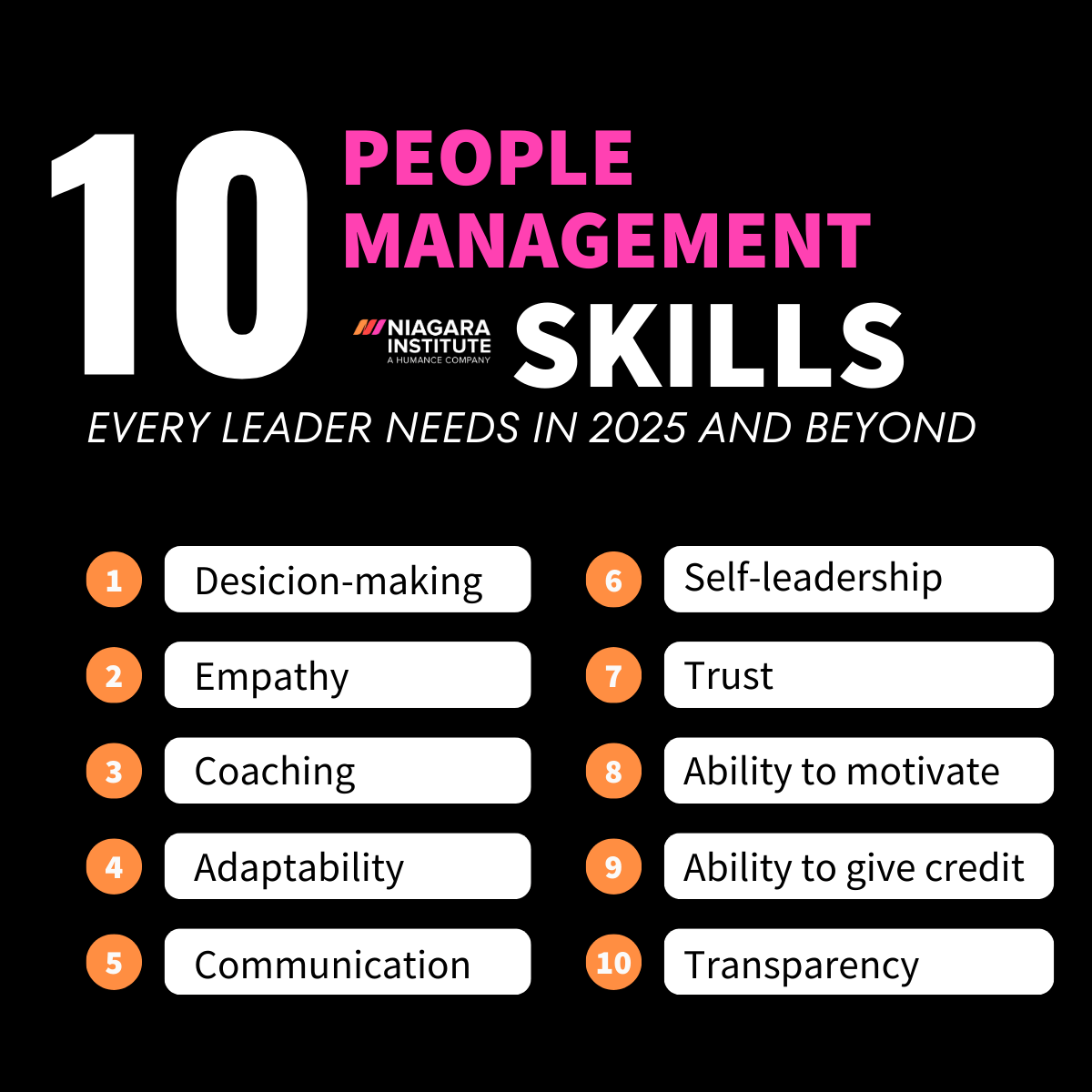 Mastering Human Skills in Management: Key to Effective Leadership