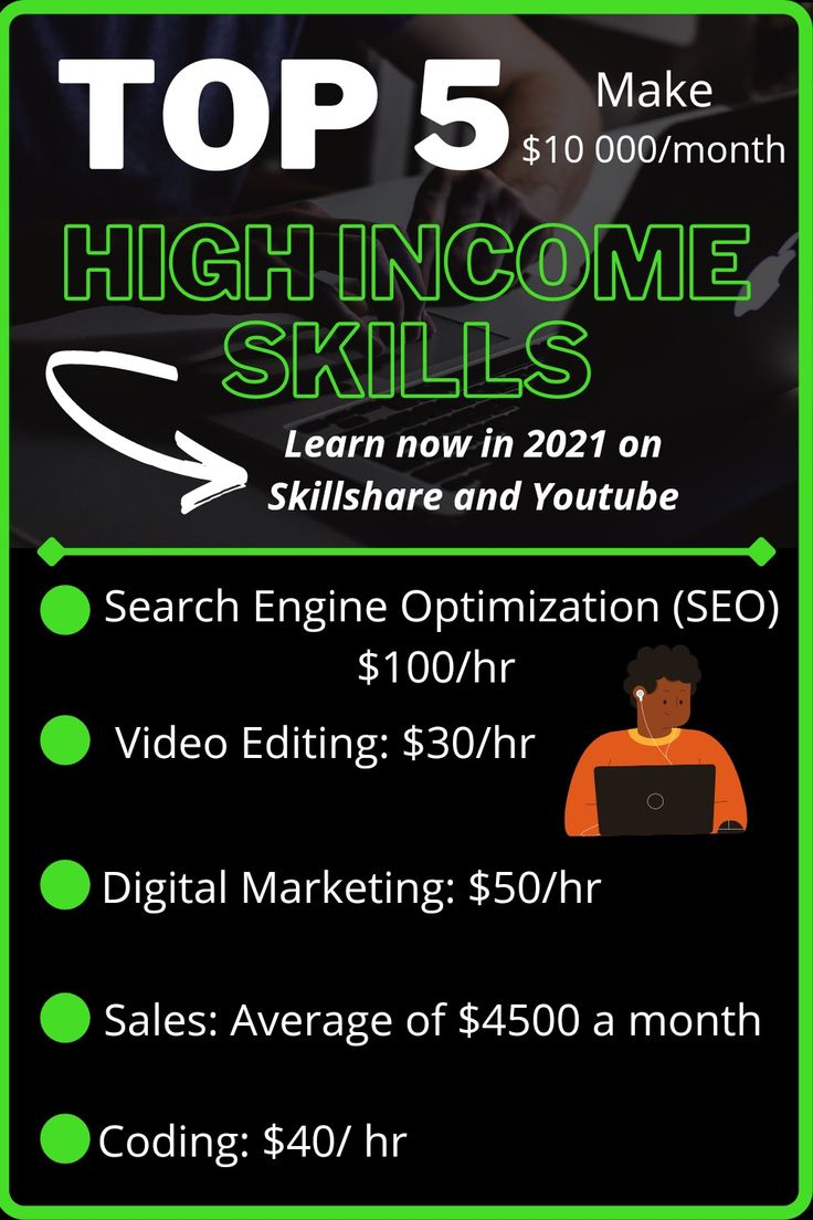 Mastering the Top Skills to Learn in 2021