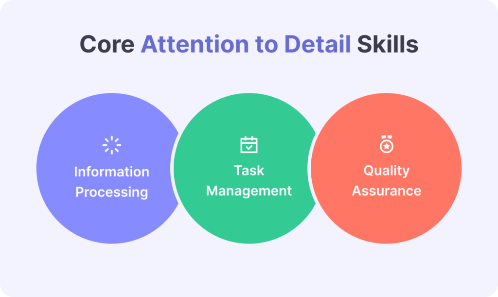 attention to detail skills